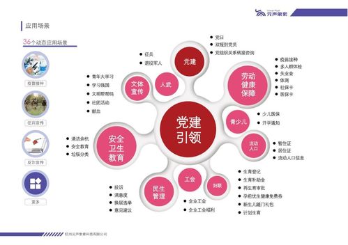 元聲象素獲數千萬元Pre-A輪融資，以數據要素驅動社會治理，開創政府數字化服務新模式